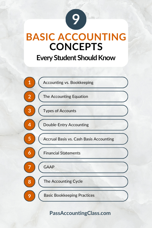 Basic Accounting - 9 Core Concepts Every Student Should Know