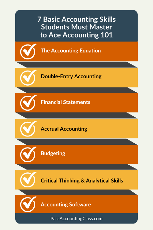 Basic Accounting Skills Students Must Master to Ace Accounting 101